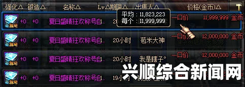DNF6月9周年庆囤货指南