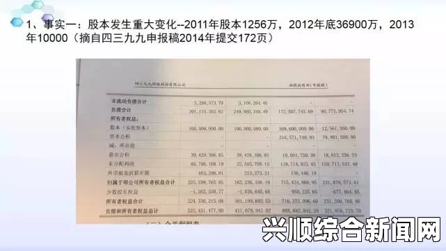 蔡文胜回应实名举报，逐条驳斥罪状声明揭秘真相