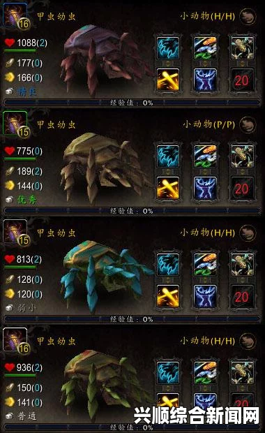 魔兽世界7.2.5宠物地下城奖励介绍