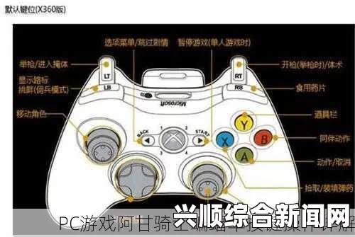 蝙蝠侠阿卡姆骑士中的蝙蝠车操作与技能按键指南