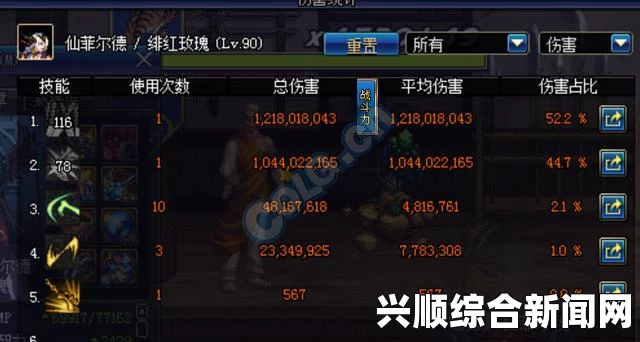 DNF剑宗石化弗曼打桩伤害对比测试