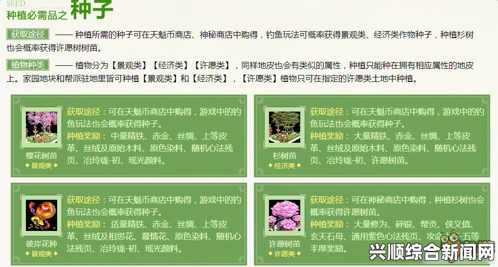 天涯明月刀种植系统深度体验与玩法心得