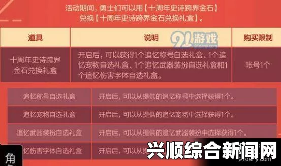 DNF九周年庆典狂欢盛宴，跨界石赠送活动火热启动！