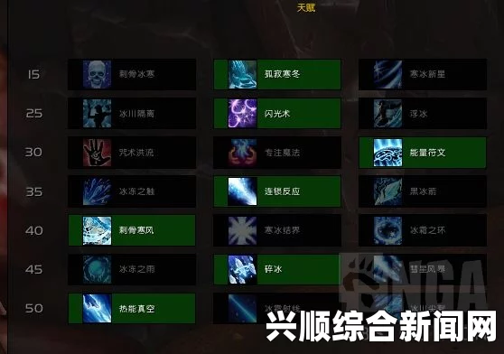 魔兽世界7.25版本风打流增强指南