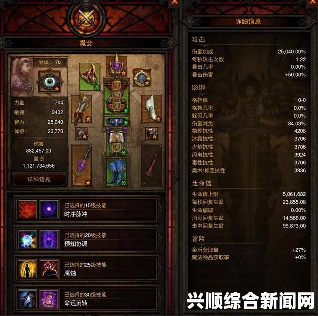 暗黑破坏神3国服猎魔人2.3版本，装备选择与单刷攻略详解