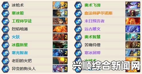炉石传说StanCifka前十月火德卡组介绍