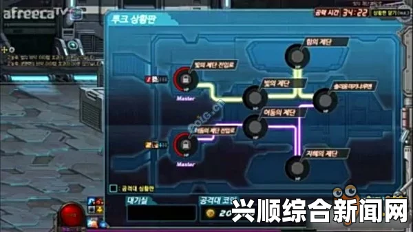 DNF卢克Raid怪物抗性深度解析，攻略必备指南