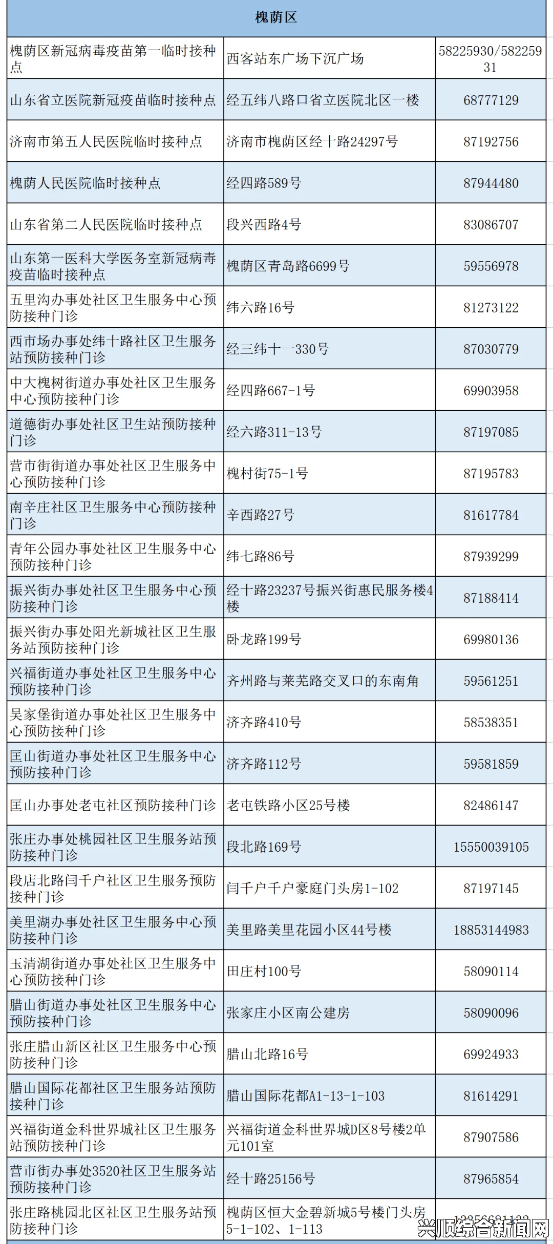 斗鱼TV青春练习生全国冠军—她创纪录的荣耀时刻