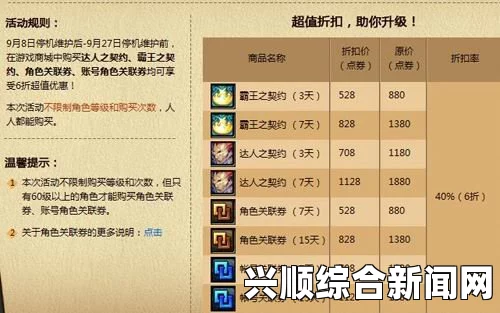 DNF角色栏扩展券全面解析，价格及影响探讨