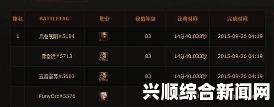 暗黑3天梯战报特别篇，第十赛季全球榜首颁奖典礼