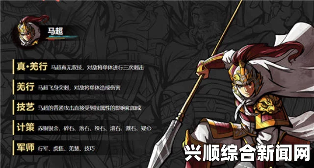 吞食孔明传无双马超解锁攻略，揭秘真无双马超解锁秘籍