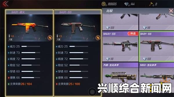 CF中的9A91全面测评