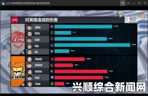 LPL6月25日第二场第一局，SNG凭借多次正面团战取胜，先下一城