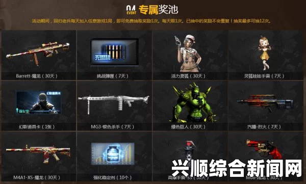 CF2017年7月老兵回归活动，重返战场礼包