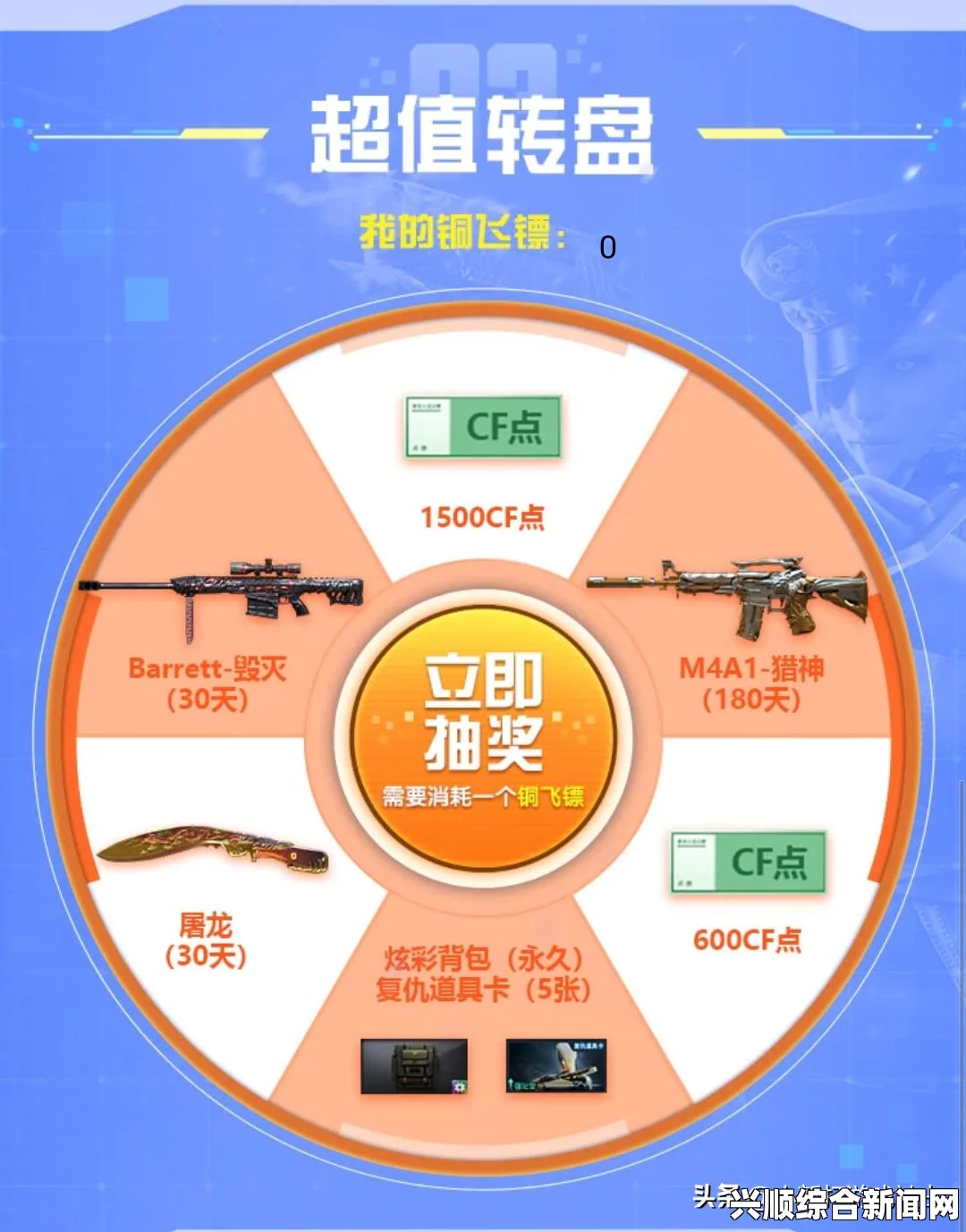 CF你最幸运活动地址及奖励详解