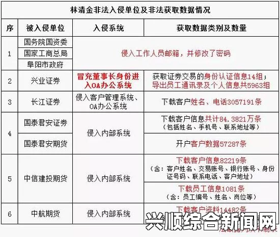 日本全国法务局官网遭非法入侵，个人信息或遭泄漏