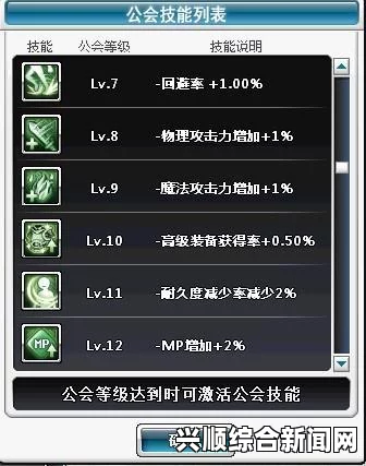 地下城工会技能等级对应卡牌详解