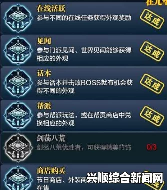 天涯明月刀平民向 6000魅力值达成攻略