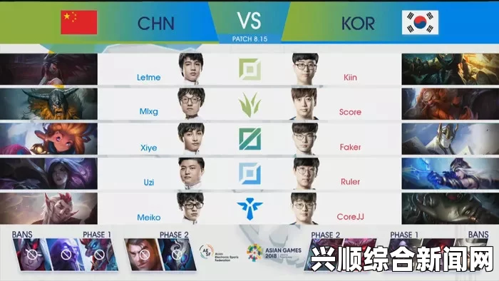 LOL四级考试爆笑开启，一场充满惊喜与笑料的电竞狂欢