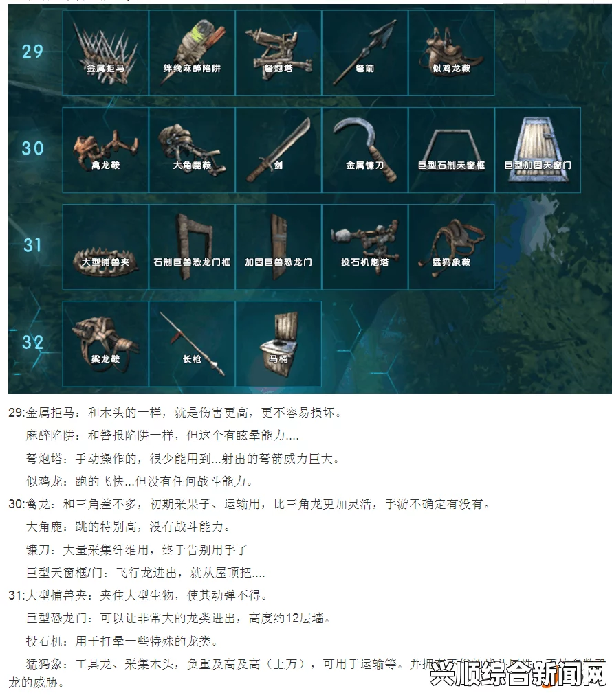 方舟，生存进化 新版本更新武器属性外观图文介绍