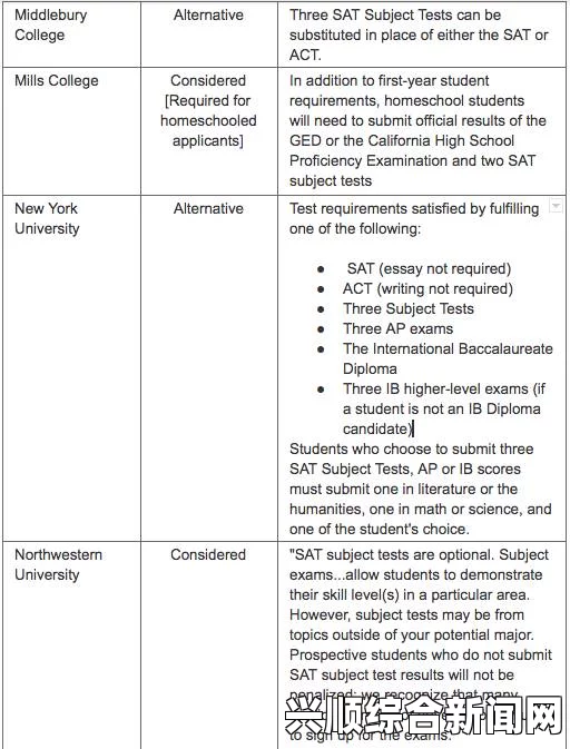 日本2012年近8万名大学生退学，其中两成因经济状况拮据