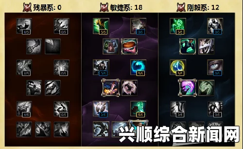 LOLS7中单凯隐天赋符文加点与出装介绍