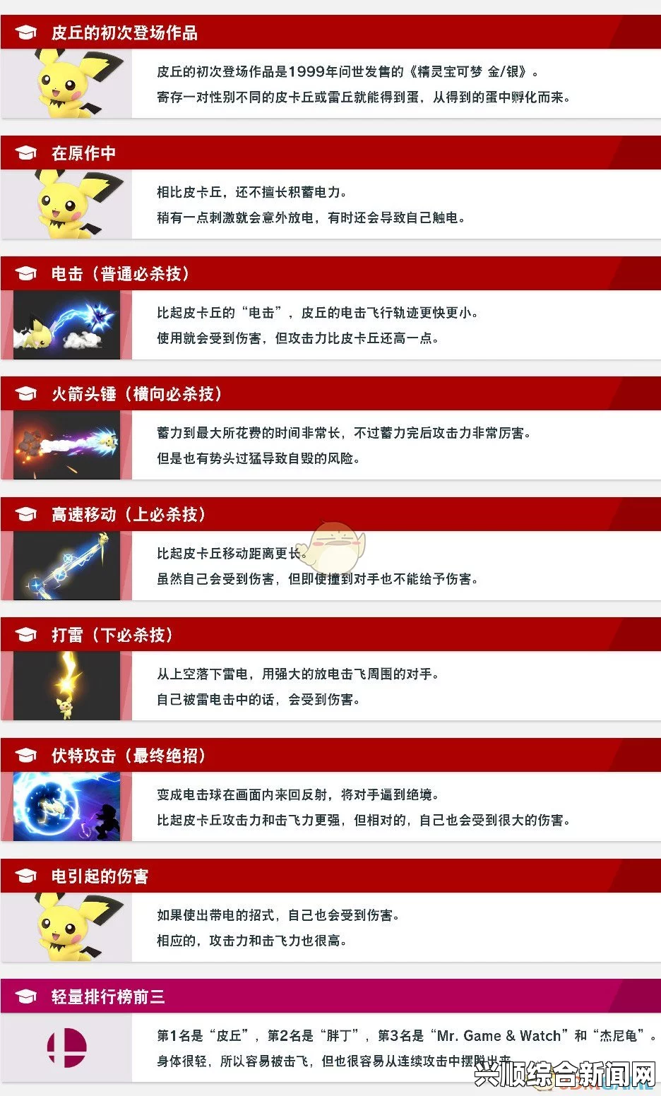 任天堂明星大乱斗特别版皮卡丘攻略指南