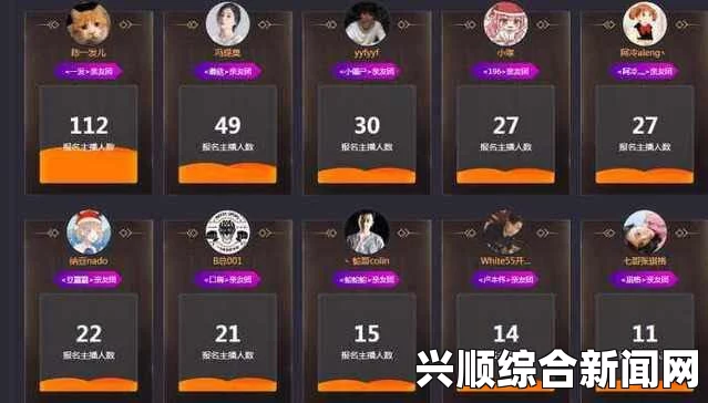 斗鱼一姐之战的真正赢家！