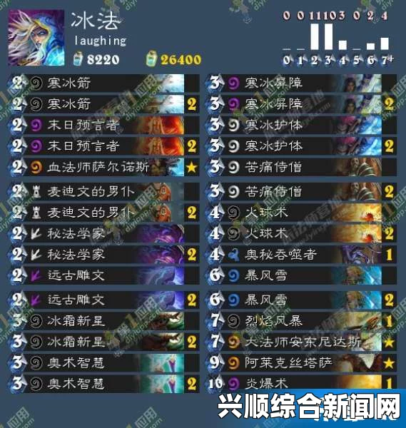 炉石传说2017春季赛冠军选择推荐