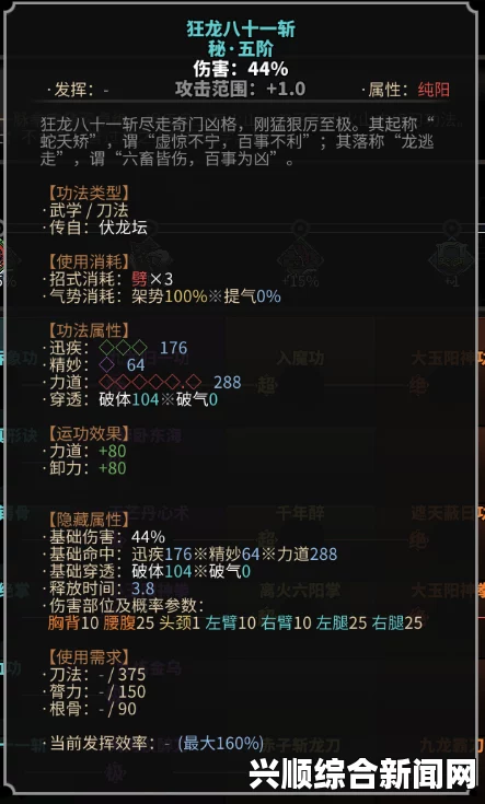 太吾绘卷中的刀法