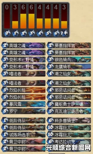 炉石传说麦迪文法卡组详解