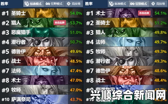 炉石传说春季赛卡组深度解析
