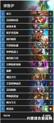 炉石传说春季赛卡组分析