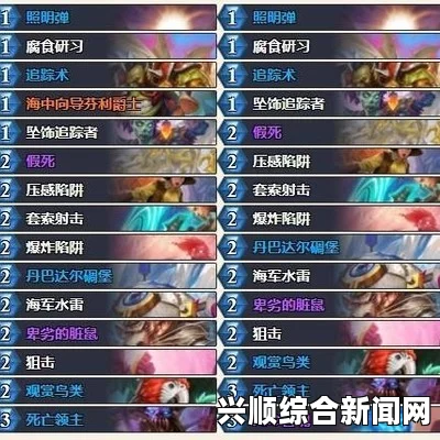 炉石传说，故事猎卡组深度解析与介绍