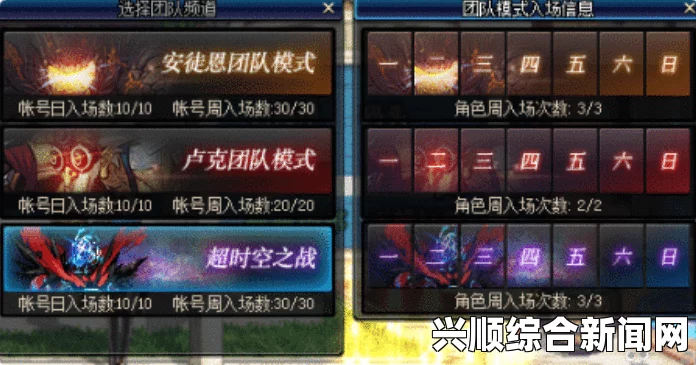DNF卢克加入前置条件设定内容详解