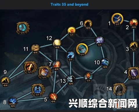 魔兽世界7.2.5版本神圣牧师大秘境指南