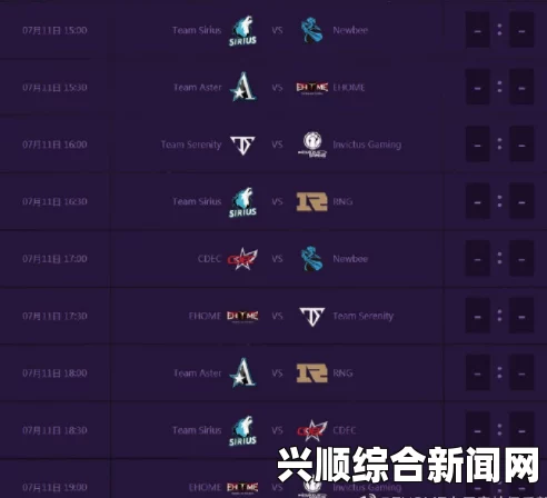 关于DOTA2新的赛事积分制，国外玩家的看法