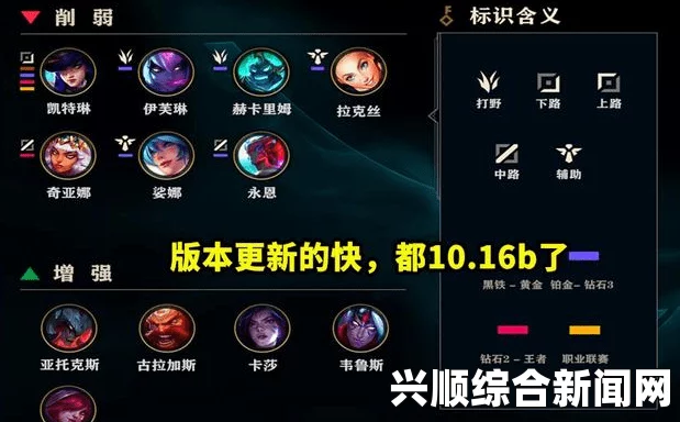 LOL英雄联盟7月4日凌晨6点版本停机更新内容详解