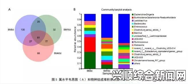 美国罕见肠道病毒D68爆发，感染人数激增，儿童死亡病例令人痛心