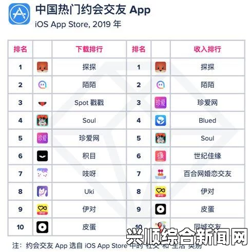 DNF约会女神，赢取纯净的黄金增幅书+10增幅券攻略