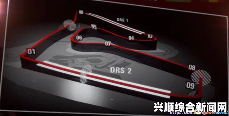 F1 2015 按键操作说明—神技操作制霸整个赛车场