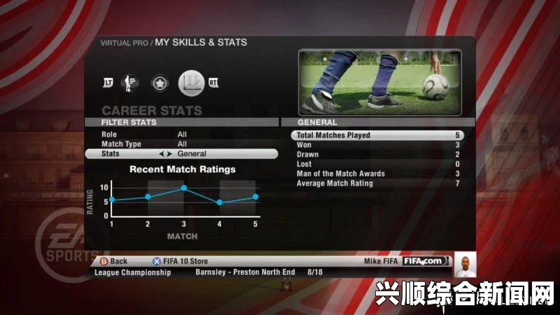 F1 2015鱼肠试玩，1080P最高特效全面解析