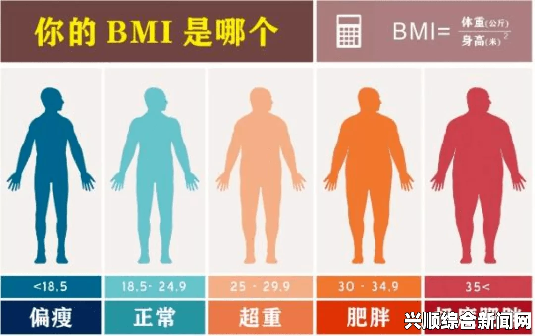 比利时卫生部长因体重超标引发争议，肥胖是否影响职业胜任力？
