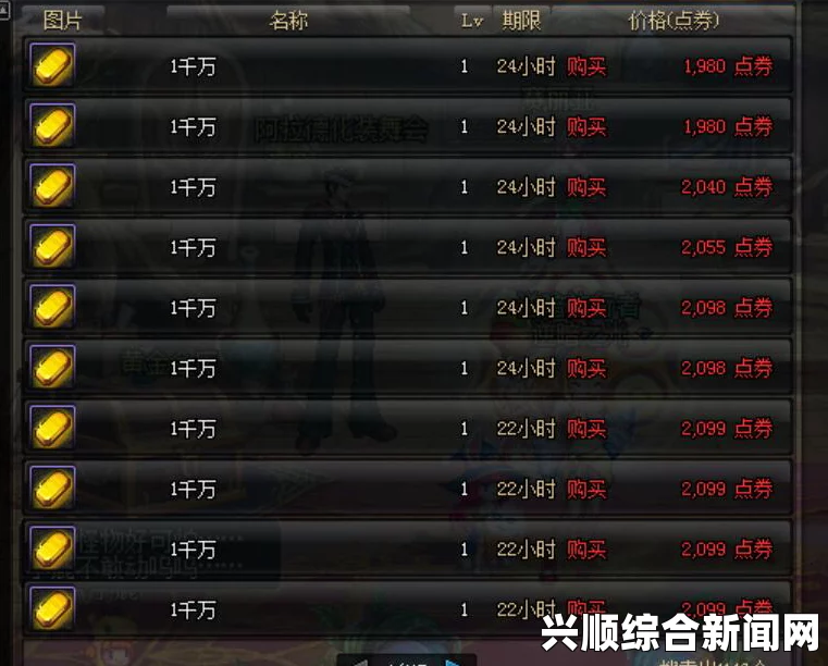 DNF提高搬砖收益月搬20亿—人人成为肝帝之路