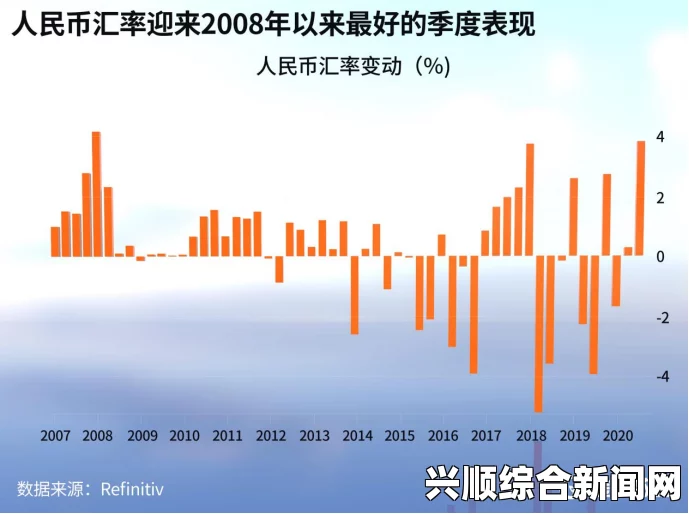 联合国警告，二氧化碳激增引发海洋酸化，每年损失预计达上万亿美元