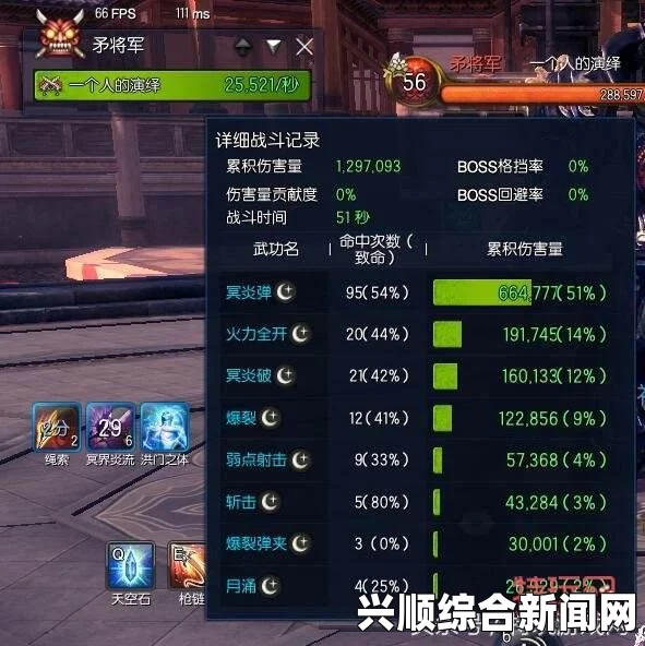 剑灵火系枪手技能加点攻略详解