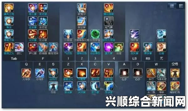 剑灵火系枪手加点攻略