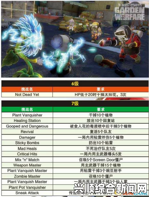侍道4PC版剑术大会及技能实用技巧指南