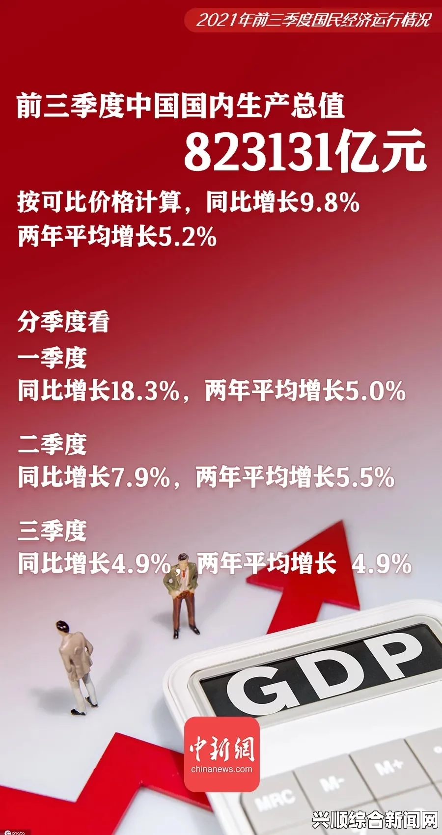 中国三季度GDP增速概览，经济表现与趋势分析