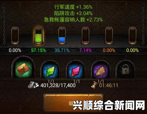 维克多弗兰合成装备玩法心得